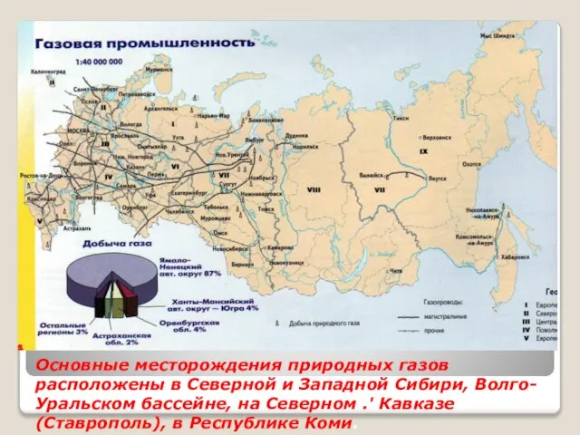 Основные месторождения природных газов расположены в Северной и Западной Сибири, Волго-Уральском бассейне,