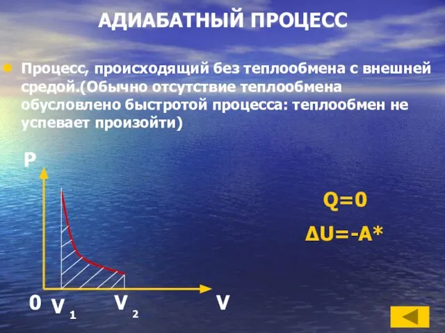 АДИАБАТНЫЙ ПРОЦЕСС Процесс, происходящий без теплообмена с внешней средой.(Обычно отсутствие теплообмена обусловлено