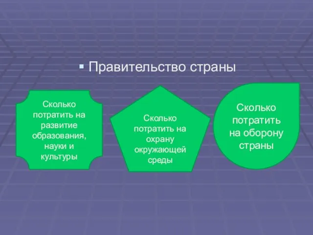 Правительство страны Сколько потратить на развитие образования, науки и культуры Сколько потратить