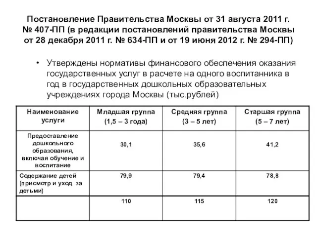 Постановление Правительства Москвы от 31 августа 2011 г. № 407-ПП (в редакции