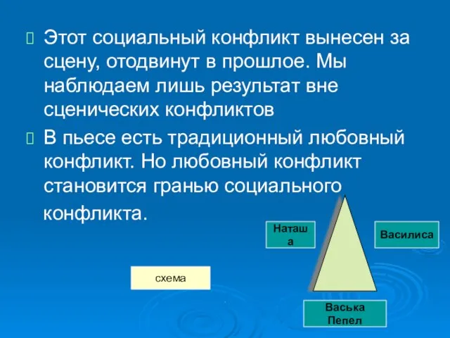 Этот социальный конфликт вынесен за сцену, отодвинут в прошлое. Мы наблюдаем лишь