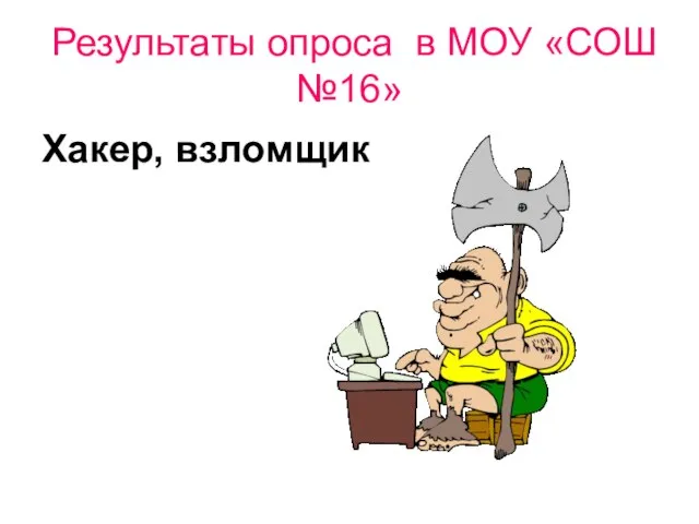 Результаты опроса в МОУ «СОШ №16» Хакер, взломщик