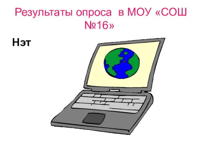 Результаты опроса в МОУ «СОШ №16» Нэт