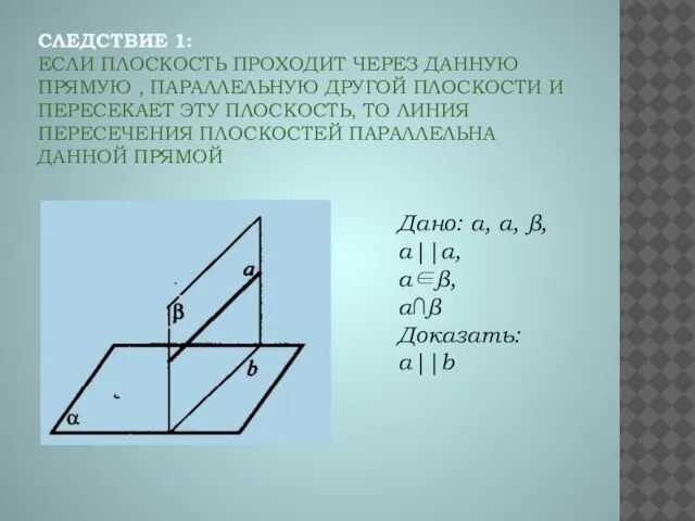 Следствие 1: Если плоскость проходит через данную прямую , параллельную другой плоскости