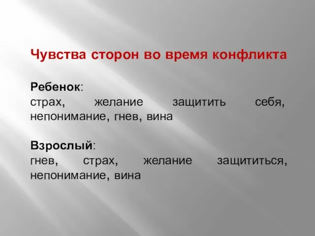 Чувства сторон во время конфликта Ребенок: страх, желание защитить себя, непонимание, гнев,