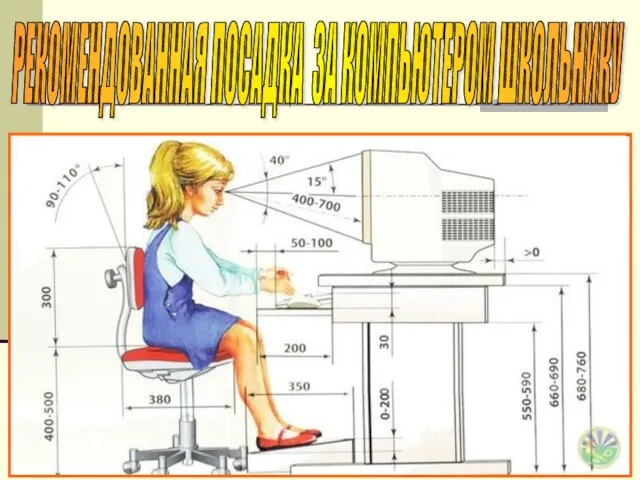 РЕКОМЕНДОВАННАЯ ПОСАДКА ЗА КОМПЬЮТЕРОМ ШКОЛЬНИКУ