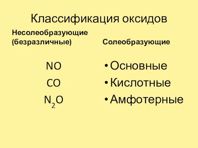 Классификация оксидов Несолеобразующие (безразличные) NO CO N2O Солеобразующие Основные Кислотные Амфотерные