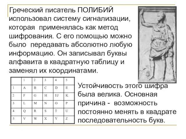 Греческий писатель ПОЛИБИЙ использовал систему сигнализации, которая применялась как метод шифрования. С