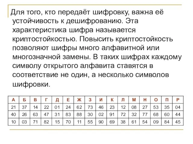 Для того, кто передаёт шифровку, важна её устойчивость к дешифрованию. Эта характеристика