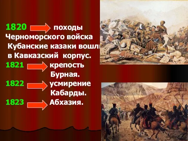 1820 походы Черноморского войска Кубанские казаки вошли в Кавказский корпус. 1821 крепость