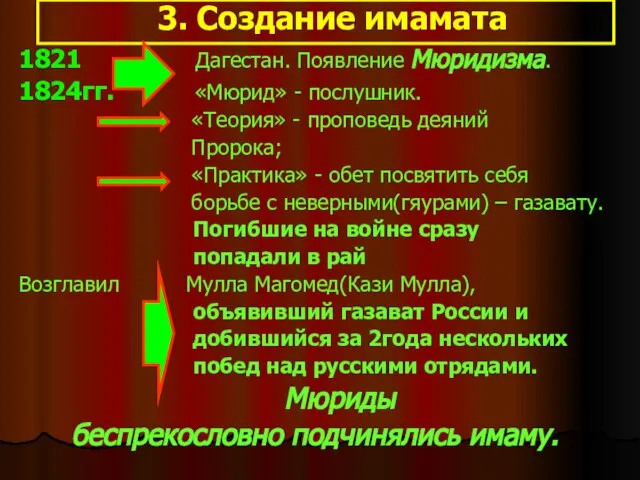 1821 Дагестан. Появление Мюридизма. 1824гг. «Мюрид» - послушник. «Теория» - проповедь деяний