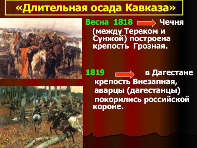 «Длительная осада Кавказа» Весна 1818 Чечня (между Тереком и Сунжой) построена крепость