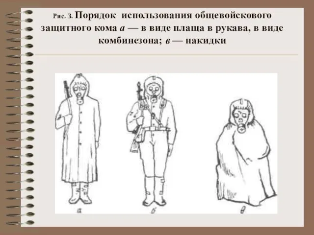 Рис. З. Порядок использования общевойскового защитного кома а — в виде плаща