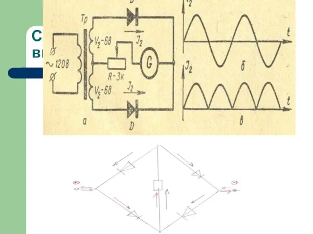 Схема двухполупериодного выпрямления