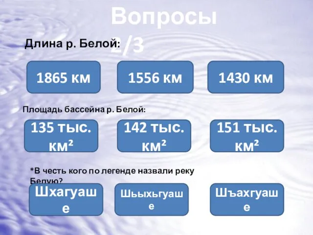 Вопросы 2/3 Длина р. Белой: 1865 км 1556 км 1430 км Площадь