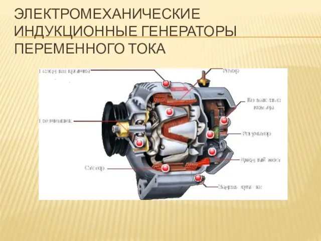 Электромеханические индукционные генераторы переменного тока