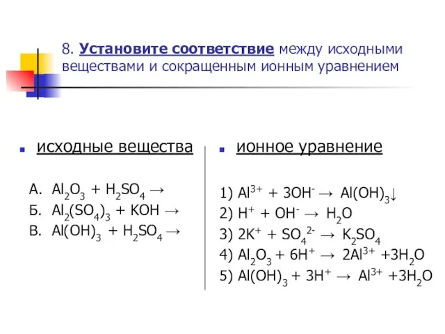 8. Установите соответствие между исходными веществами и сокращенным ионным уравнением исходные вещества