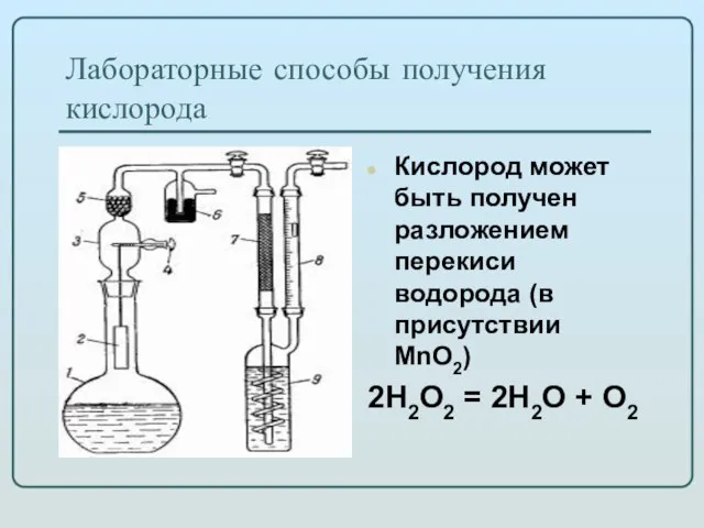 Лабораторные способы получения кислорода Кислород может быть получен разложением перекиси водорода (в