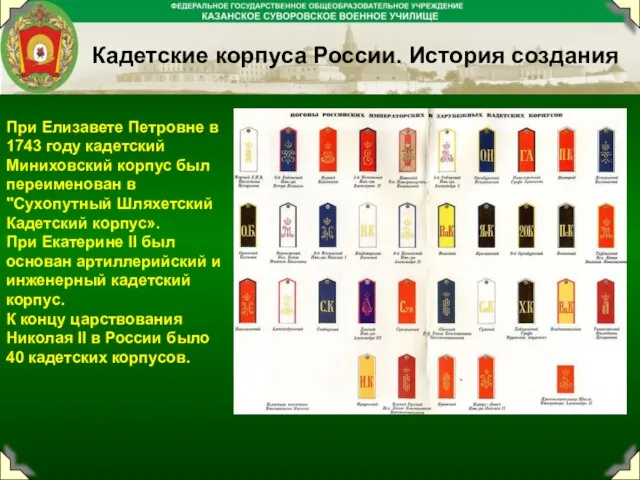 Кадетские корпуса России. История создания При Елизавете Петровне в 1743 году кадетский