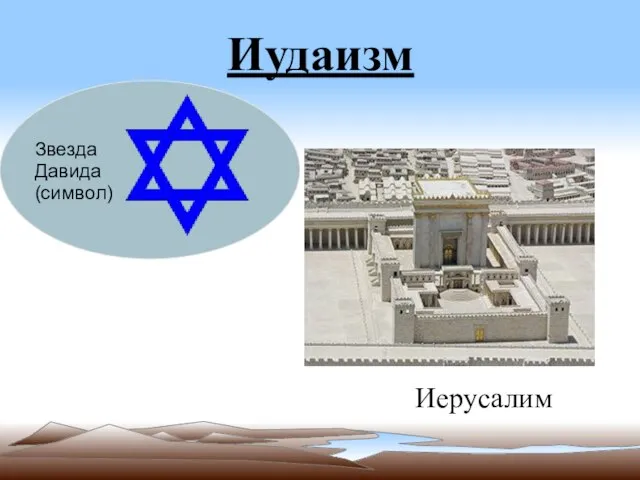 Иудаизм Звезда Давида (символ) Иерусалим