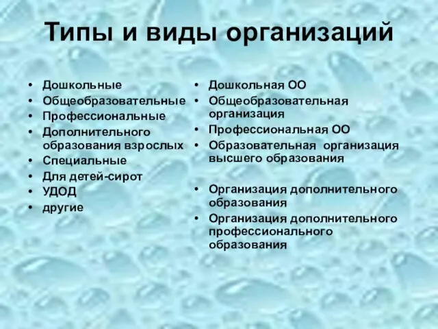 Типы и виды организаций Дошкольные Общеобразовательные Профессиональные Дополнительного образования взрослых Специальные Для