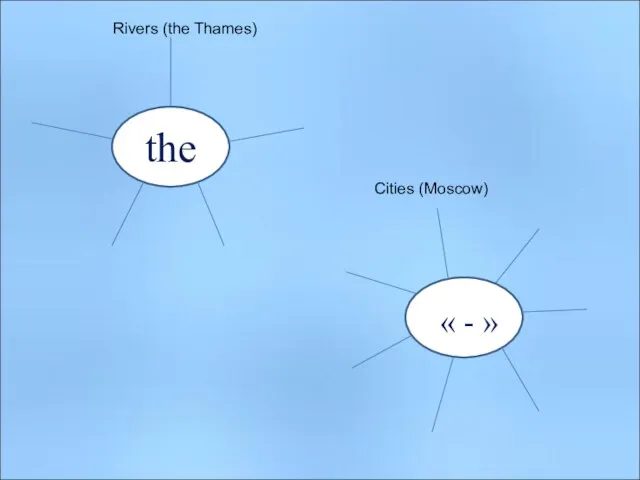 the « - » Cities (Moscow) Rivers (the Thames)