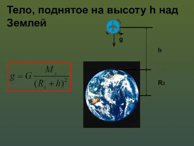 Тело, поднятое на высоту h над Землей