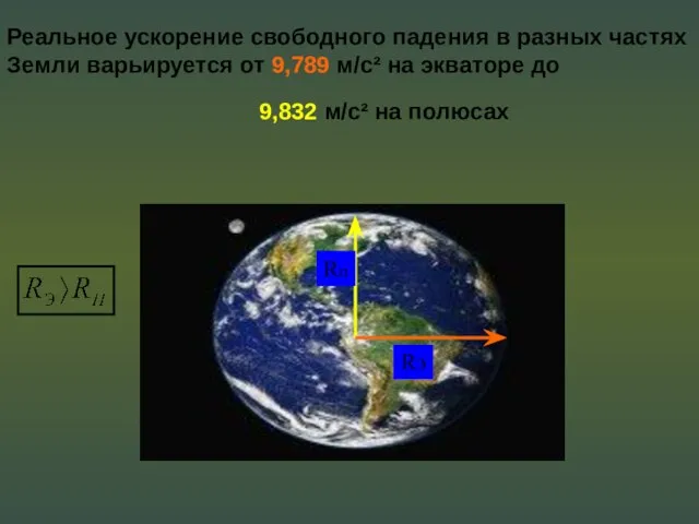 Реальное ускорение свободного падения в разных частях Земли варьируется от 9,789 м/с²