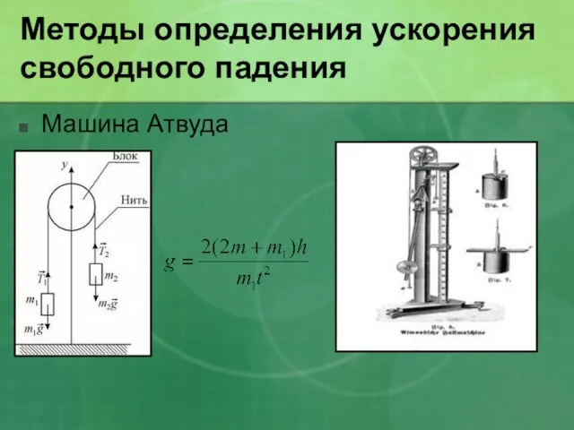 Методы определения ускорения свободного падения Машина Атвуда