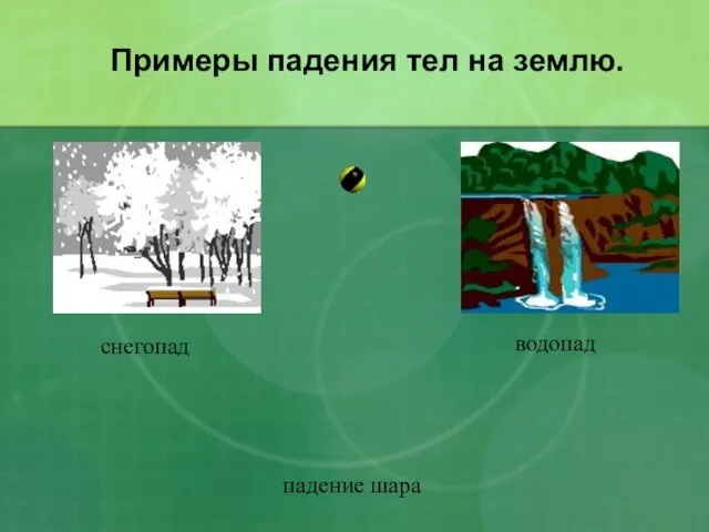 Примеры падения тел на землю. снегопад водопад падение шара