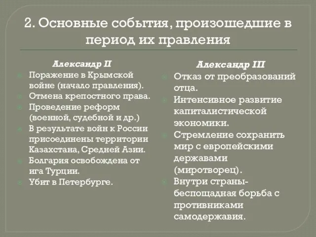 2. Основные события, произошедшие в период их правления Александр II Поражение в