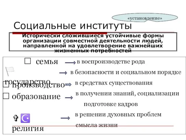 Социальные институты Исторически сложившиеся устойчивые формы организации совместной деятельности людей, направленной на