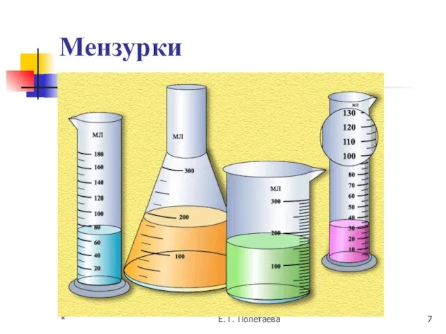 Мензурки * Е. Г. Полетаева