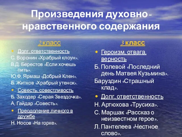 Произведения духовно-нравственного содержания 2 класс Долг, ответственность С. Воронин «Храбрый клоун». В.Д.