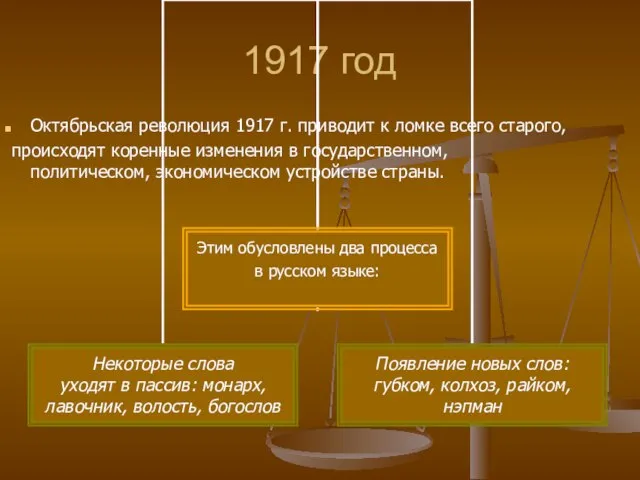 1917 год Октябрьская революция 1917 г. приводит к ломке всего старого, происходят