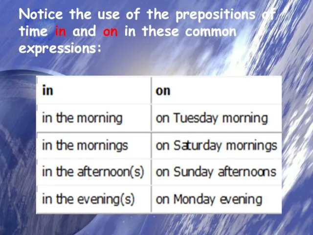 Notice the use of the prepositions of time in and on in these common expressions: