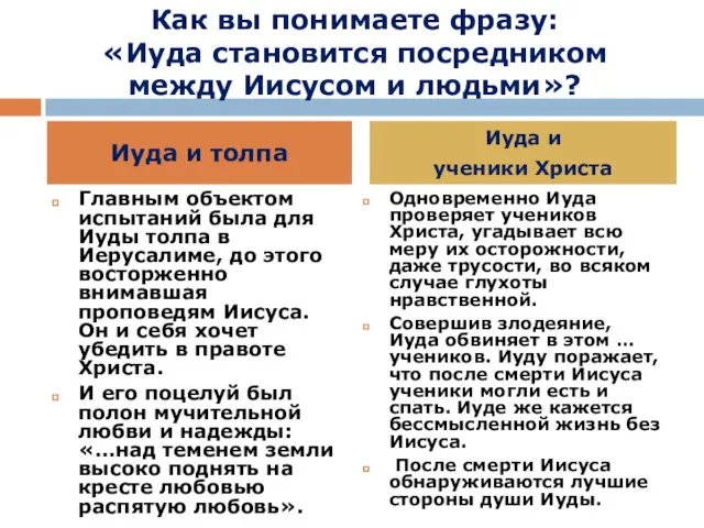 Как вы понимаете фразу: «Иуда становится посредником между Иисусом и людьми»? Главным