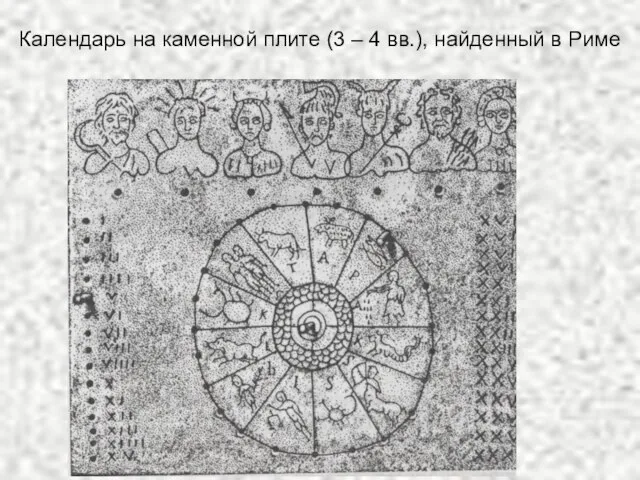 Календарь на каменной плите (3 – 4 вв.), найденный в Риме