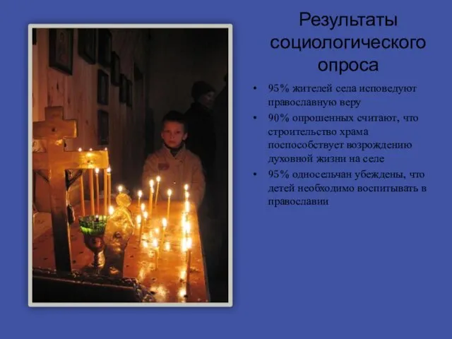 Результаты социологического опроса 95% жителей села исповедуют православную веру 90% опрошенных считают,