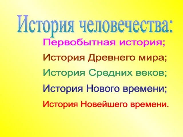 История человечества: Первобытная история; История Древнего мира; История Средних веков; История Нового времени; История Новейшего времени.