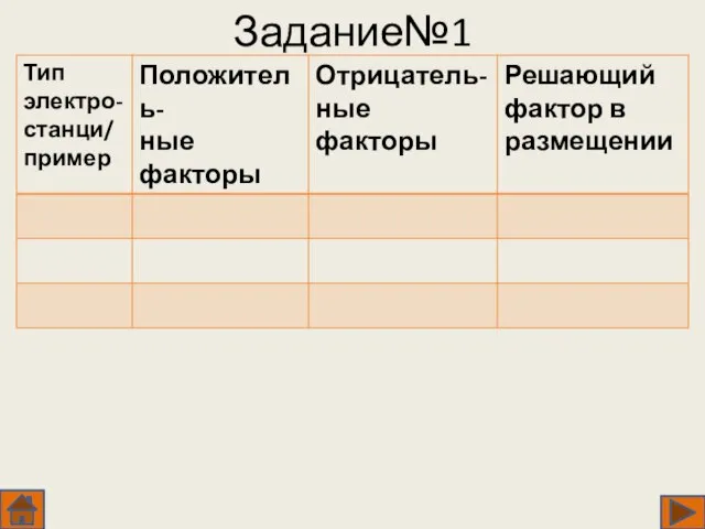 Задание№1