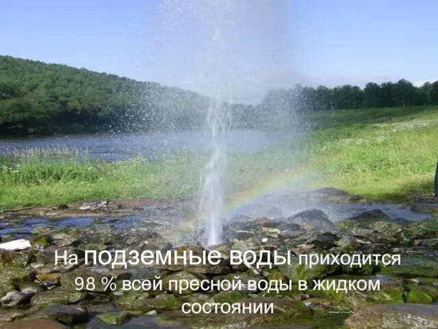 На подземные воды приходится 98 % всей пресной воды в жидком состоянии