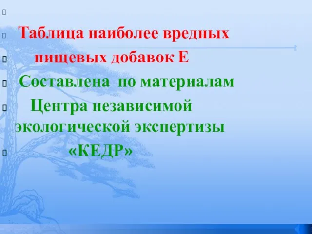 Таблица наиболее вредных пищевых добавок Е Составлена по материалам Центра независимой экологической экспертизы «КЕДР»