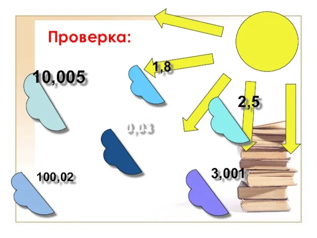 Проверка: 10,005 100,02 0,03 3,001 1,8 2,5