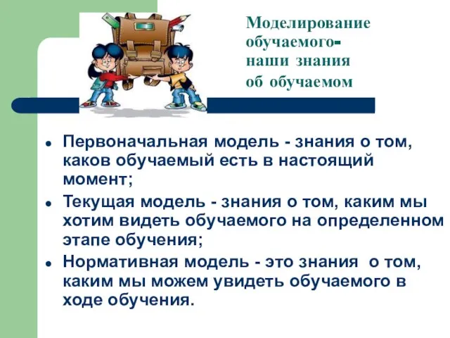 Моделирование обучаемого- наши знания об обучаемом Первоначальная модель - знания о том,