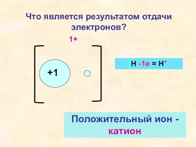 +1 Что является результатом отдачи электронов? Положительный ион - катион 1+ Н -1е = Н+