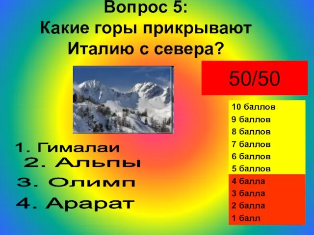 Вопрос 5: Какие горы прикрывают Италию с севера? 50/50 1. Гималаи 2.