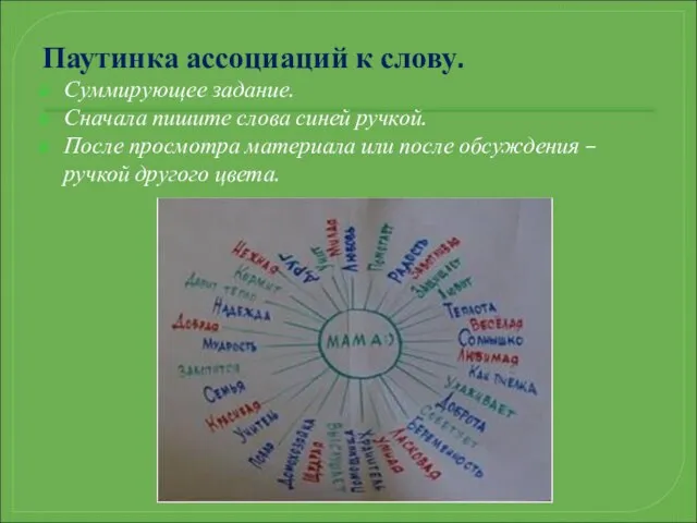 Паутинка ассоциаций к слову. Суммирующее задание. Сначала пишите слова синей ручкой. После