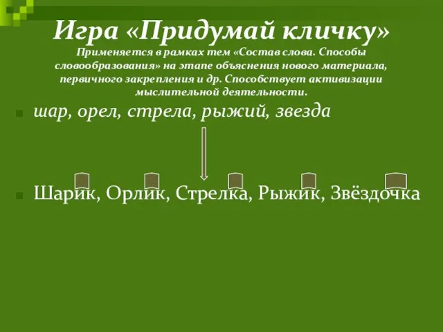 Игра «Придумай кличку» Применяется в рамках тем «Состав слова. Способы словообразования» на