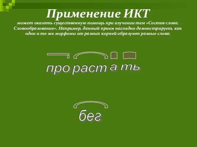 Применение ИКТ может оказать существенную помощь при изучении тем «Состав слова. Словообразование».